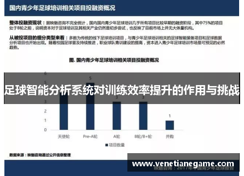 足球智能分析系统对训练效率提升的作用与挑战